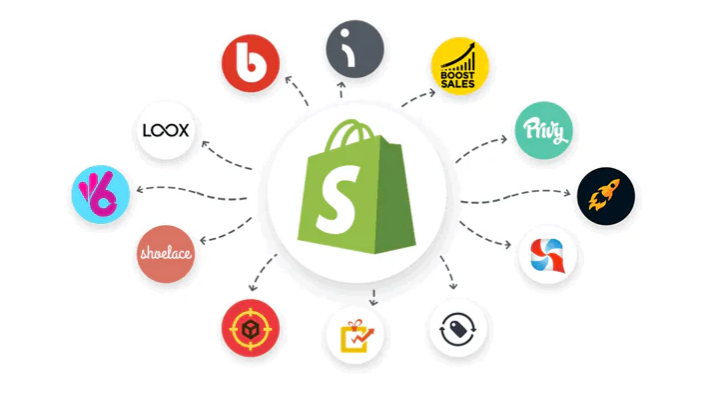 shopify-Marketting